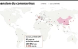 Pays et territoires comptant des cas confirmés de nouveau coronavirus, au 6 mars à 17h GMT