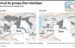 Le recul du groupe Etat islamique