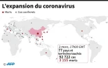 L'expansion du coronavirus