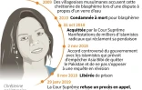 Asia Bibi, la chrétienne pakistanaise menacée de pendaison