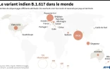 Le variant indien dans le monde