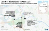 Le processus d'élection du chancelier en Allemagne