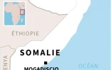 Somalie