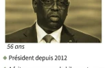 Mini-fiche sur le président sortant du Sénégal
