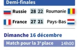 Handball/Euro 2018 dames