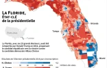 La Floride, État-clé des élections américaines 