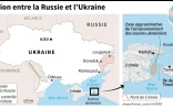 Tension entre la Russie et l'Ukraine