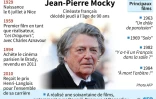 Jean-Pierre Mocky