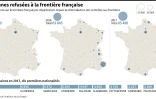 Personnes refusées à la frontière française