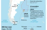 Sous-marin argentin : probable explosion
