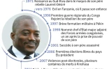 Joseph Kabila