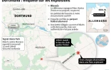 Dortmund : enquête sur les explosions