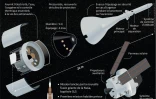 La capsule Orion de la Nasa