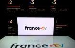Manque de neutralité et de contrôle, conflits d'intérêts, coûts trop importants: l'audiovisuel public est en "crise" et ne répond plus aux "attentes des Français", juge dans son rapport le député UDR Charles Alloncle