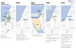 L'évolution des frontières d'Israël