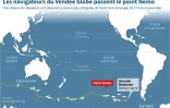Les navigateurs du Vendée Globe passent le point Nemo