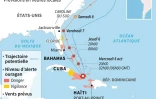 L'ouragan Matthew