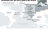 Incendie sur un ferry parti de Grèce