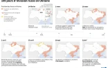 100 jours d'invasion russe en Ukraine
