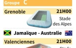 Matches du mardi 18 juin de la Coupe du monde de football