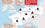 Les mesures de sécurité en Europe