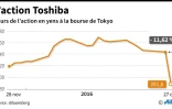 A la bourse de Tokyo, l'action Toshiba plonge de plus de 20% mercredi après avoir déjà perdu la veille de 12%