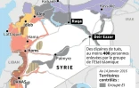 Syrie: 400 civils enlevés par le groupe Etat islamique