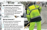 Travailler par "grand froid"