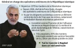 Mini bio du général Qassem Soleimani, en charge des opérations extérieures de la République islamique, tué à Bagdad dans un raid américain.