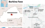 Burkina Faso