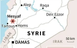 Frappes israéliennes
