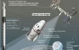 La capsule Crew Dragon de SpaceX