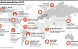 Le climat mondial en 2017