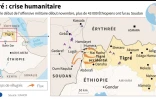Tigré : crise humanitaire