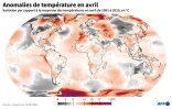 Anomalies de température en avril