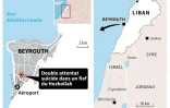 Double attentat à Beyrouth