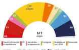 L'Assemblée nationale