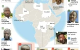 Les principaux responsables africains visés par la CPI