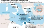 Gigantesque naufrage en Méditerranée