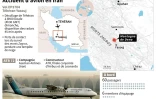 Accident d'avion en Iran