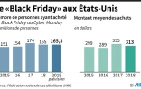 Le "Black Friday" aux Etats-Unis