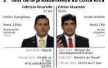 2nd tour de la présidentielle au Costa Rica