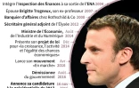 Emmanuel Macron