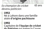 Imran Khan