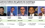 Les patrons indiens des géants de la tech