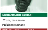Muhammadu Buhari