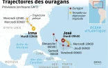 Trajectoires prévues des ouragans Irma et José