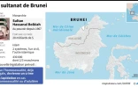 Le sultanat de Brunei