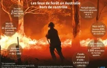 Les feux de forĂŞt en Australie