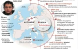 Le suspect de l'attentat de Berlin
